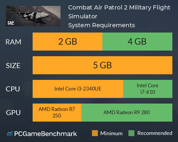 Combat Air Patrol 2: Military Flight Simulator System Requirements PC Graph - Can I Run Combat Air Patrol 2: Military Flight Simulator