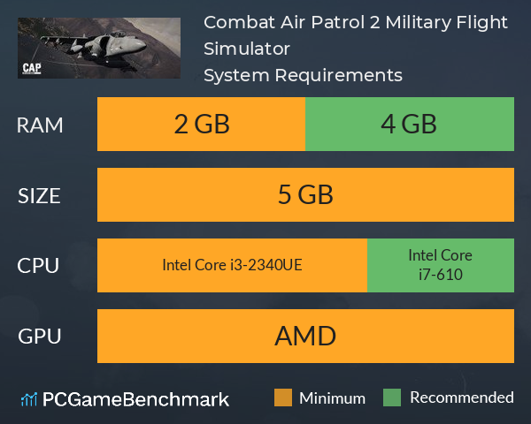 Combat Air Patrol 2: Military Flight Simulator System Requirements PC Graph - Can I Run Combat Air Patrol 2: Military Flight Simulator