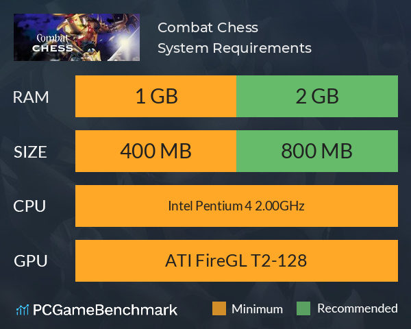 Combat Chess System Requirements PC Graph - Can I Run Combat Chess Combat Chess System Requirements PC Graph - Can I Run Combat Chess