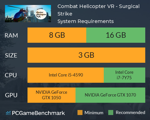 Combat Helicopter VR - Surgical Strike System Requirements PC Graph - Can I Run Combat Helicopter VR - Surgical Strike Combat Helicopter VR - Surgical Strike System Requirements PC Graph - Can I Run Combat Helicopter VR - Surgical Strike
