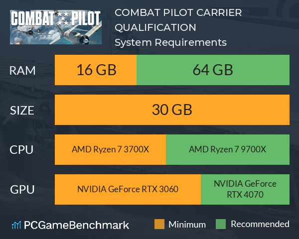 COMBAT PILOT: CARRIER QUALIFICATION System Requirements PC Graph - Can I Run COMBAT PILOT: CARRIER QUALIFICATION COMBAT PILOT: CARRIER QUALIFICATION System Requirements PC Graph - Can I Run COMBAT PILOT: CARRIER QUALIFICATION