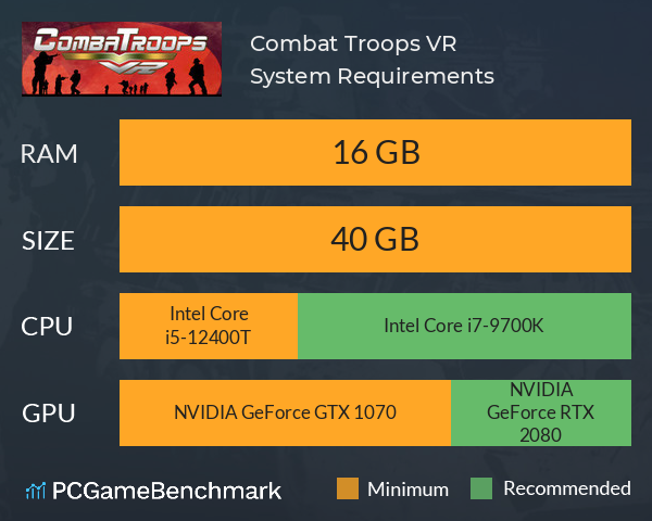 Combat Troops VR System Requirements PC Graph - Can I Run Combat Troops VR