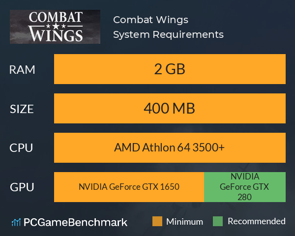 Combat Wings System Requirements PC Graph - Can I Run Combat Wings Combat Wings System Requirements PC Graph - Can I Run Combat Wings