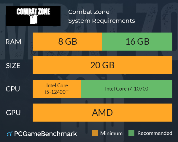 Combat Zone System Requirements PC Graph - Can I Run Combat Zone Combat Zone System Requirements PC Graph - Can I Run Combat Zone