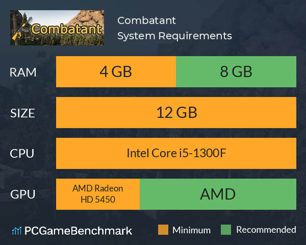 Combatant System Requirements PC Graph - Can I Run Combatant Combatant System Requirements PC Graph - Can I Run Combatant