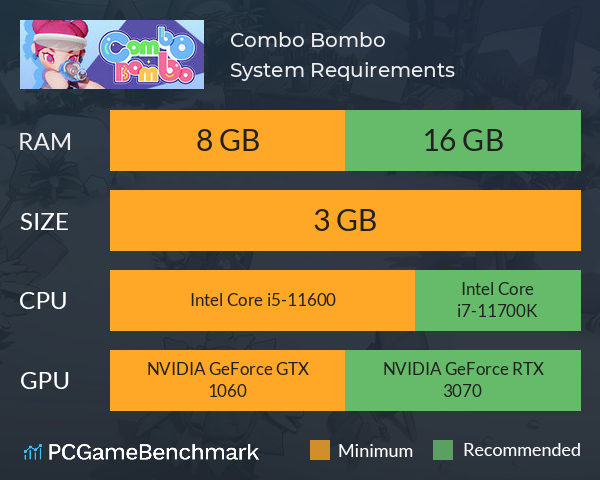 Combo Bombo System Requirements PC Graph - Can I Run Combo Bombo