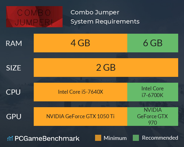 Combo Jumper System Requirements PC Graph - Can I Run Combo Jumper Combo Jumper System Requirements PC Graph - Can I Run Combo Jumper