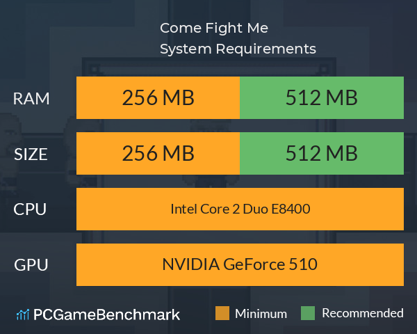 Come Fight Me System Requirements PC Graph - Can I Run Come Fight Me Come Fight Me System Requirements PC Graph - Can I Run Come Fight Me