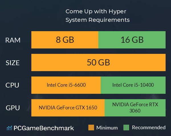 Come Up with Hyper System Requirements PC Graph - Can I Run Come Up with Hyper Come Up with Hyper System Requirements PC Graph - Can I Run Come Up with Hyper