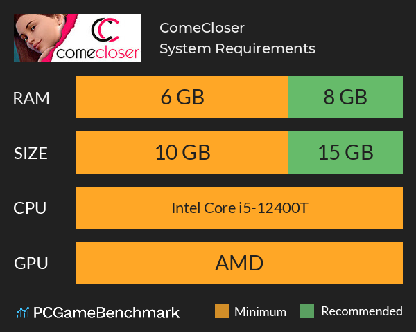 ComeCloser System Requirements PC Graph - Can I Run ComeCloser