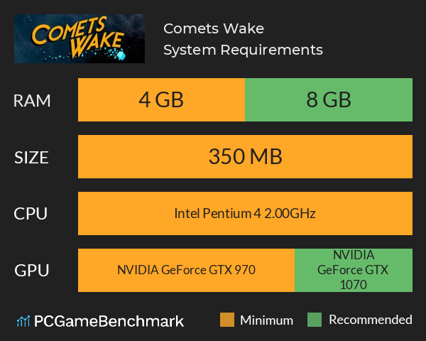 Comets Wake System Requirements PC Graph - Can I Run Comets Wake Comets Wake System Requirements PC Graph - Can I Run Comets Wake