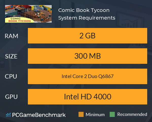 Comic Book Tycoon System Requirements PC Graph - Can I Run Comic Book Tycoon