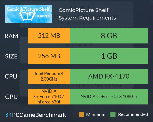 Comic&Picture Shelf System Requirements PC Graph - Can I Run Comic&Picture Shelf