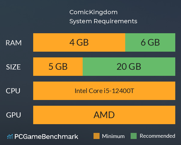 ComicKingdom System Requirements PC Graph - Can I Run ComicKingdom ComicKingdom System Requirements PC Graph - Can I Run ComicKingdom