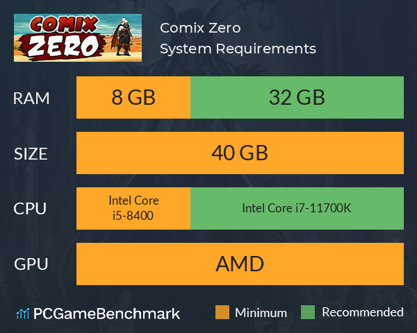 Comix Zero System Requirements PC Graph - Can I Run Comix Zero Comix Zero System Requirements PC Graph - Can I Run Comix Zero