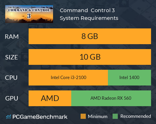 Command & Control 3 System Requirements PC Graph - Can I Run Command & Control 3 Command & Control 3 System Requirements PC Graph - Can I Run Command & Control 3