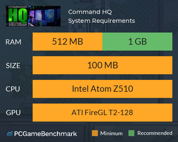 Command HQ System Requirements PC Graph - Can I Run Command HQ