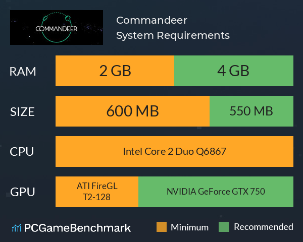 Commandeer System Requirements PC Graph - Can I Run Commandeer Commandeer System Requirements PC Graph - Can I Run Commandeer