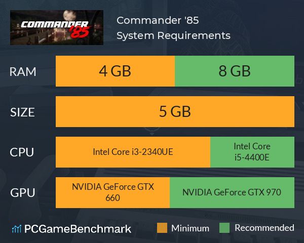 Commander '85 System Requirements PC Graph - Can I Run Commander '85
