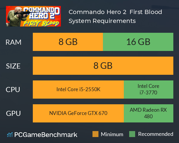 Commando Hero 2 : First Blood System Requirements PC Graph - Can I Run Commando Hero 2 : First Blood Commando Hero 2 : First Blood System Requirements PC Graph - Can I Run Commando Hero 2 : First Blood