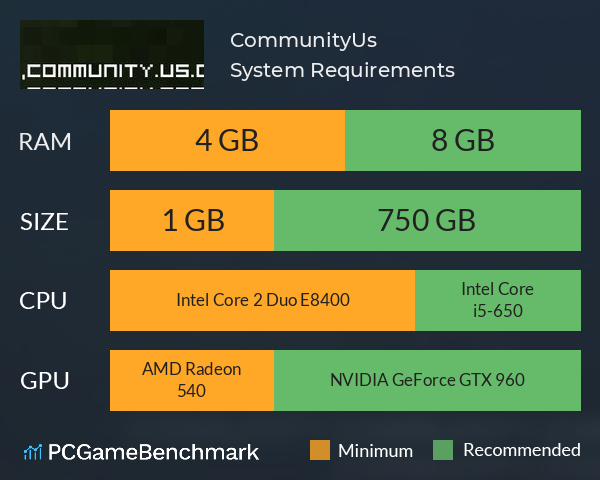 CommunityUs System Requirements PC Graph - Can I Run CommunityUs