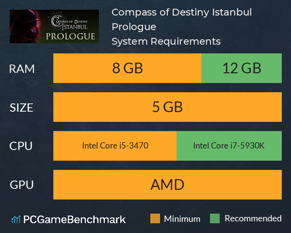 Compass of Destiny: Istanbul Prologue System Requirements PC Graph - Can I Run Compass of Destiny: Istanbul Prologue Compass of Destiny: Istanbul Prologue System Requirements PC Graph - Can I Run Compass of Destiny: Istanbul Prologue