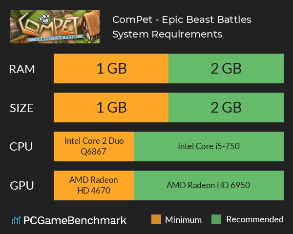 ComPet - Epic Beast Battles System Requirements PC Graph - Can I Run ComPet - Epic Beast Battles ComPet - Epic Beast Battles System Requirements PC Graph - Can I Run ComPet - Epic Beast Battles