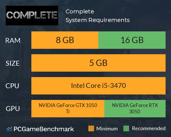 Complete System Requirements PC Graph - Can I Run Complete