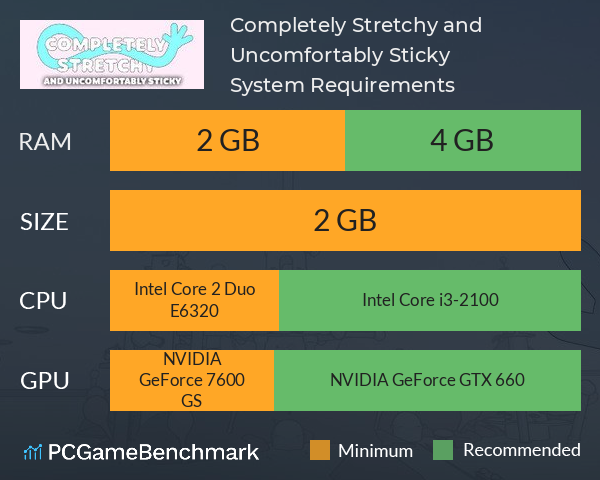 Completely Stretchy and Uncomfortably Sticky System Requirements PC Graph - Can I Run Completely Stretchy and Uncomfortably Sticky