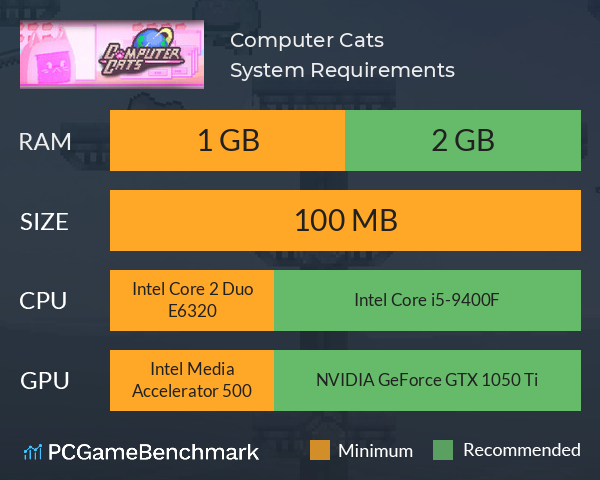 Computer Cats System Requirements PC Graph - Can I Run Computer Cats Computer Cats System Requirements PC Graph - Can I Run Computer Cats