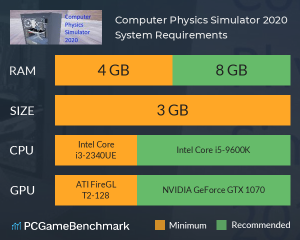 Computer Physics Simulator 2020 System Requirements PC Graph - Can I Run Computer Physics Simulator 2020 Computer Physics Simulator 2020 System Requirements PC Graph - Can I Run Computer Physics Simulator 2020