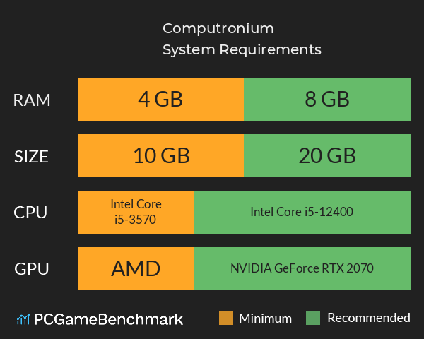 Computronium System Requirements PC Graph - Can I Run Computronium Computronium System Requirements PC Graph - Can I Run Computronium