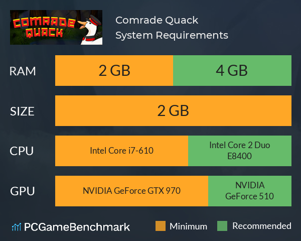 Comrade Quack System Requirements PC Graph - Can I Run Comrade Quack Comrade Quack System Requirements PC Graph - Can I Run Comrade Quack