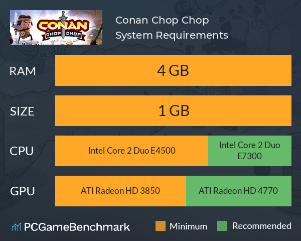 Conan Chop Chop System Requirements PC Graph - Can I Run Conan Chop Chop Conan Chop Chop System Requirements PC Graph - Can I Run Conan Chop Chop