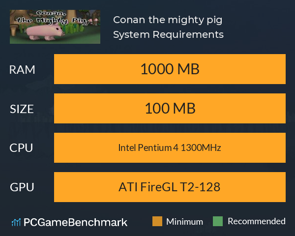 Conan the mighty pig System Requirements PC Graph - Can I Run Conan the mighty pig Conan the mighty pig System Requirements PC Graph - Can I Run Conan the mighty pig