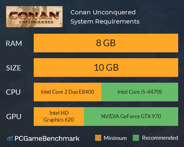 Conan Unconquered System Requirements PC Graph - Can I Run Conan Unconquered