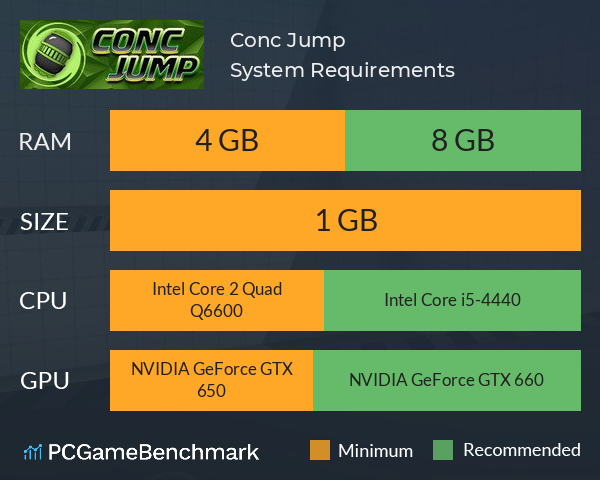 Conc Jump System Requirements PC Graph - Can I Run Conc Jump Conc Jump System Requirements PC Graph - Can I Run Conc Jump