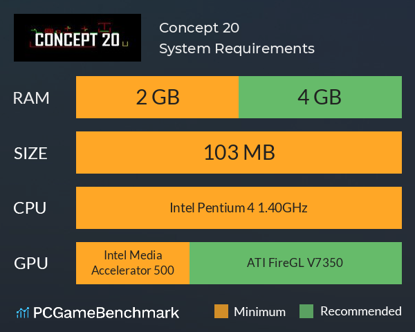 Concept 20 System Requirements PC Graph - Can I Run Concept 20 Concept 20 System Requirements PC Graph - Can I Run Concept 20