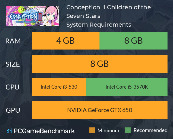 Conception II: Children of the Seven Stars System Requirements PC Graph - Can I Run Conception II: Children of the Seven Stars