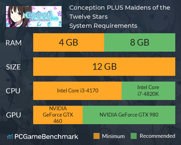 Conception PLUS: Maidens of the Twelve Stars System Requirements PC Graph - Can I Run Conception PLUS: Maidens of the Twelve Stars