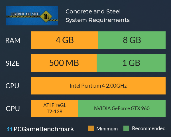Concrete and Steel System Requirements PC Graph - Can I Run Concrete and Steel