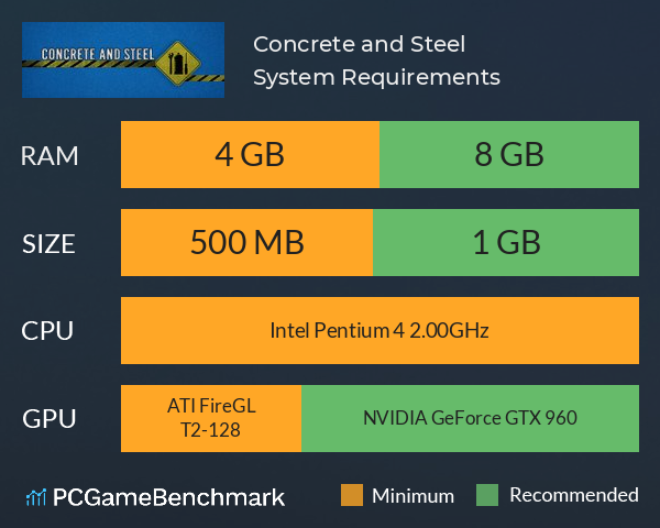 Concrete and Steel System Requirements PC Graph - Can I Run Concrete and Steel Concrete and Steel System Requirements PC Graph - Can I Run Concrete and Steel