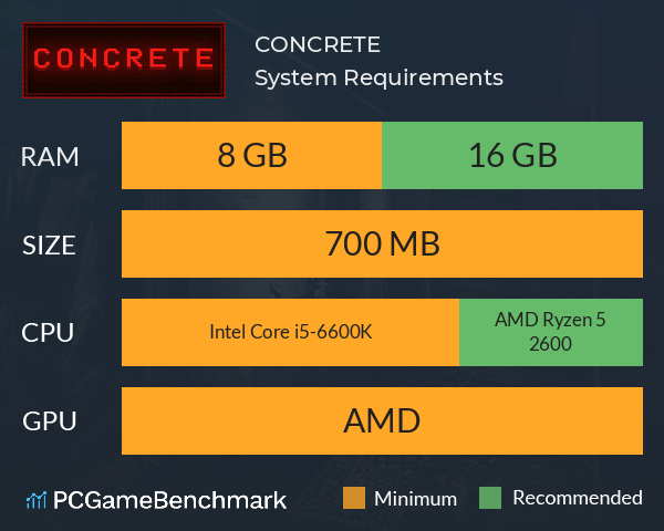 CONCRETE System Requirements PC Graph - Can I Run CONCRETE CONCRETE System Requirements PC Graph - Can I Run CONCRETE