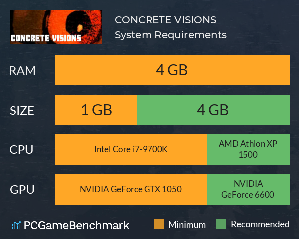 CONCRETE VISIONS System Requirements PC Graph - Can I Run CONCRETE VISIONS CONCRETE VISIONS System Requirements PC Graph - Can I Run CONCRETE VISIONS