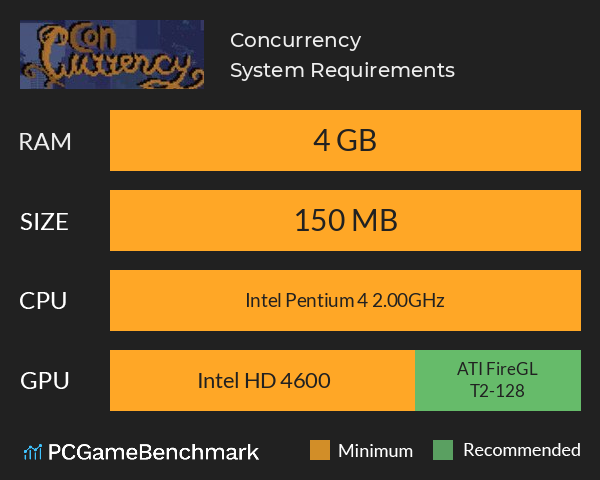 Concurrency System Requirements PC Graph - Can I Run Concurrency Concurrency System Requirements PC Graph - Can I Run Concurrency