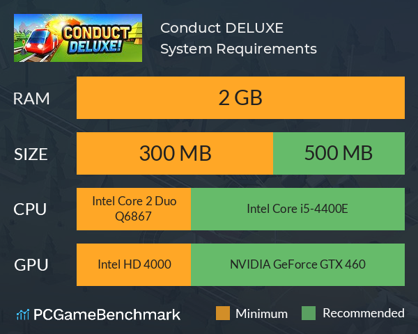 Conduct DELUXE! System Requirements PC Graph - Can I Run Conduct DELUXE!