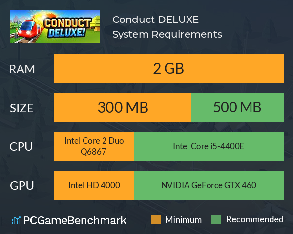 Conduct DELUXE! System Requirements PC Graph - Can I Run Conduct DELUXE! Conduct DELUXE! System Requirements PC Graph - Can I Run Conduct DELUXE!