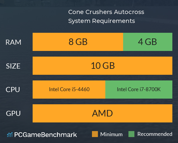 Cone Crushers: Autocross System Requirements PC Graph - Can I Run Cone Crushers: Autocross Cone Crushers: Autocross System Requirements PC Graph - Can I Run Cone Crushers: Autocross