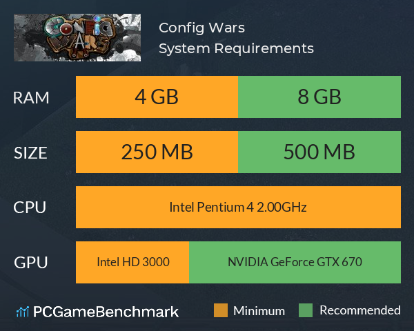 Config Wars System Requirements PC Graph - Can I Run Config Wars Config Wars System Requirements PC Graph - Can I Run Config Wars