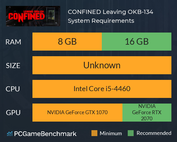 CONFINED: Leaving OKB-134 System Requirements PC Graph - Can I Run CONFINED: Leaving OKB-134 CONFINED: Leaving OKB-134 System Requirements PC Graph - Can I Run CONFINED: Leaving OKB-134